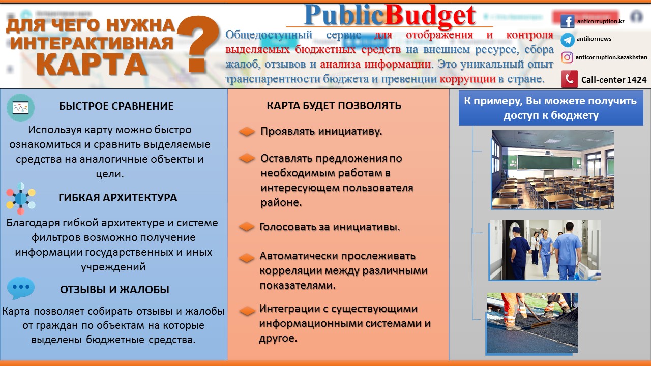 Интерактивная карта открытых бюджетов