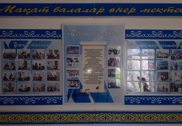 Фотогалерея